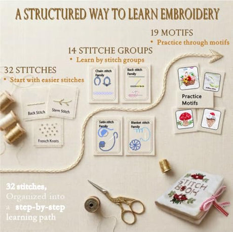 TenDawn Beginner Embroidery Stitch Book with Fabric Pages, 32 Essential Stitches in Structured Learning Order for Adults, DIY Sewing Kit with Floral Motifs, Practice Patterns TenDawn