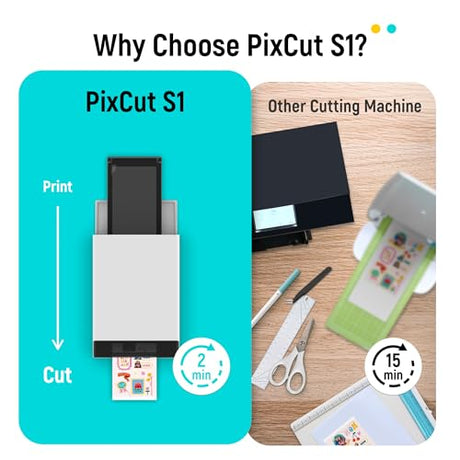 Liene PixCut S1 Color Sticker Printer & Cutting Machine - All-in-One Sticker Maker for DIY Crafts, Custom Labels & Gifts. Thermal Dye-Sublimation Photo Printer, 300 DPI, Precise AI Auto-Cutting Liene