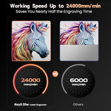 Longer RAY5 New Upgrade Laser Engraver, Laser Cutter 20W Output Power, Engraving Speed Up to 24,000 mm/min, 3.5” Color Touch Screen, App Offline Control, DIY Engraver Tool for Metal/Glass/Wood Longer