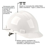 SAFEGEAR Cap Style Hard Hat, 4 Point Adjustable Ratchet Suspension, Class E and G, Yellow, 1 Piece J. J. Keller & Associates, Inc.