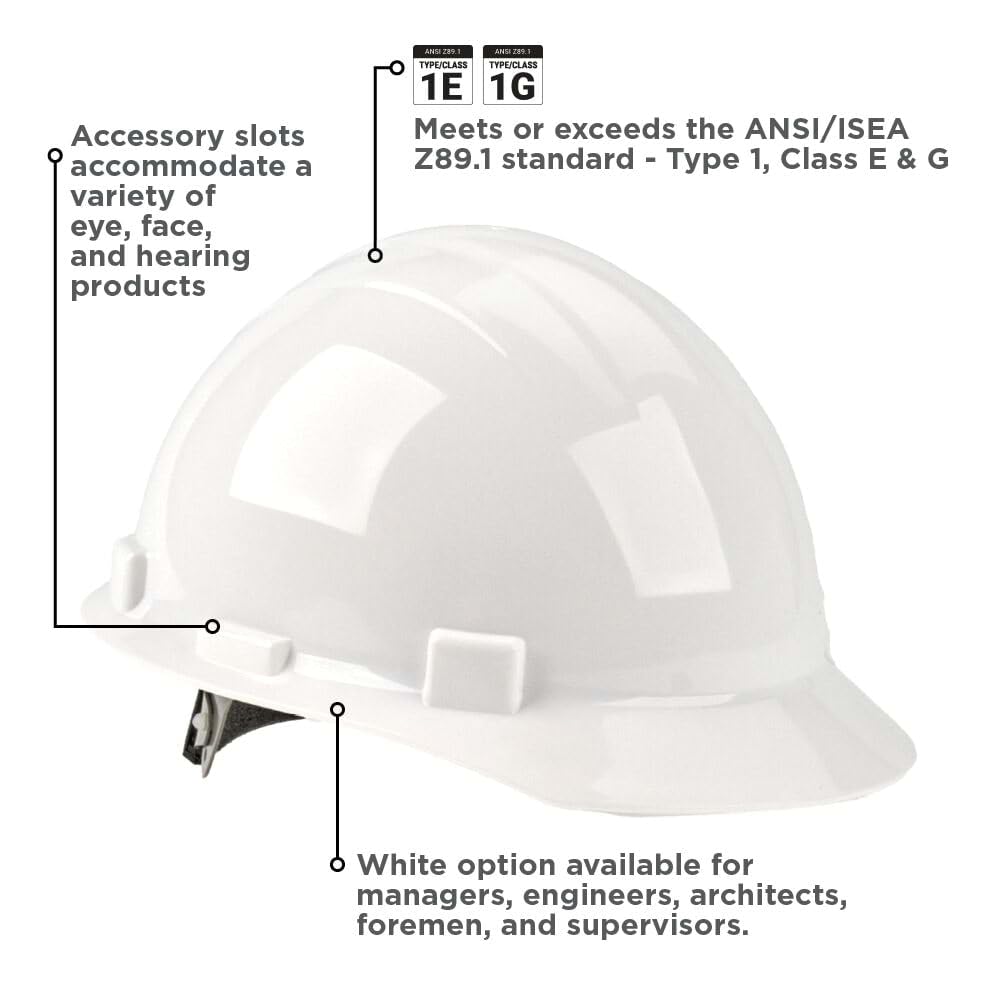 SAFEGEAR Cap Style Hard Hat, 4 Point Adjustable Ratchet Suspension, Class E and G, Yellow, 1 Piece - WoodArtSupply