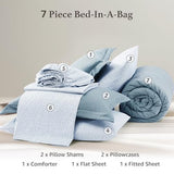 Monbix Full Size Comforter Set - 7 Pieces Dusty Blue Prewashed Bed in a Bag Full Bedding Sets with Comforters, All Seasons Ultra Soft Comforter Bed Set with Sheets,Pillowcases & Shams Monbix