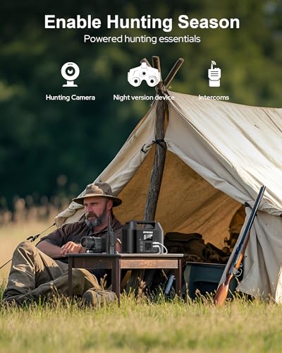 SinKeu E150 Portable Power Station 150W 122.8 Watt Hours LiFePO4 Battery Power Bank Camping Solar Generator with 110V AC Outlet(USB*2 DC*2 USB-C) Flashlight for Outdoor Home Travel Emergency(Black) SinKeu