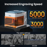 WAINLUXPRO K10 Laser Engraver and Cutter, 5W Portable Engraving Machine with Memory Mode | 80×80mm | No Assembly |WiFi/USB/Offline | Class 1 Safety | Premium Gift for DIY | Wood/Leather/Glass/Cloth WAINLUXPRO