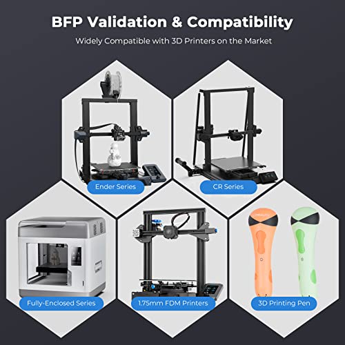 Creality 3D Printer Filament 1.75mm, Ender PLA Filament No-Tangling Smooth Printing Without Clogging No Warping, Fit Most FDM 3D Printers, 1kg Spool, Dimensional Accuracy +/- 0.02mm, White Creality