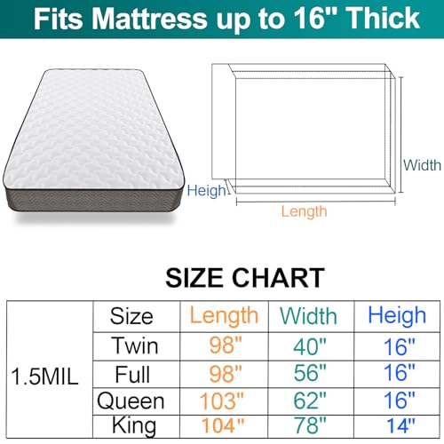 Mattress Bag for Moving Storage - Plastic Waterproof Mattress Protector Cover,Heavy-Duty Mattress Moving Supplies (1, Twin) CZXNBI
