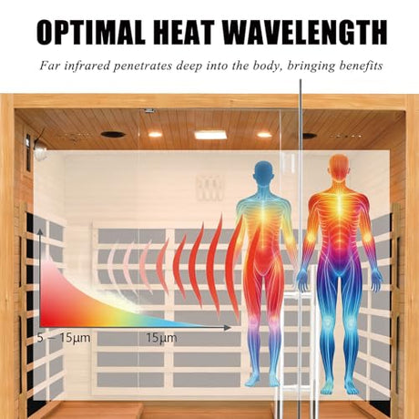 Homsido 3-4 Person Sauna, Hemlock Wooden Indoor Far Infrared Home Sauna Room 11 Low EMF Infrared Carbon Panels with Tempered Glass Door,Bluetooth Speakers 7 Chromotherapy Lights（220V, 2880W） Homsido