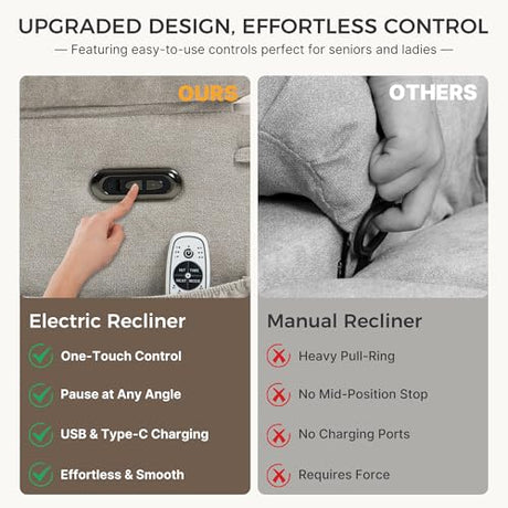Recliner Chair Power Control, Nursery Reclining & Rocking Chair and Glider, Massage Swivel Living Room Furniture for Small Spaces, Bedroom, RVS, Lounge Sofa Chairs with USB & Type C Ports, Light Gray BRTHORY