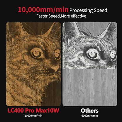 Maxaprin 10W Laser Engraving Machine,70W DIY Laser Cutter and Laser Engraver Machine,0.06mm Laser Spot 10000mm/min, Offline Usage CNC Laser Engravers for Wood Metal Cutting Engraving Machine - WoodArtSupply