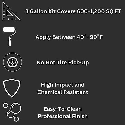 Resins Plus Polyurea Epoxy Resin - RS2750 | 2.5 Gallon Kit | Garage Floor Epoxy Kit | Concrete, Cement, Wood and Counter Top Coating | Abrasion Resistant | Professional Finish | Gray - WoodArtSupply