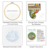 Louise Maelys Embroidery Kits for Beginners,Cross Stitch Kit for Adults,DIY Needlepoint with Forest Garden House Pattern,Including Hoop,Threads and Instructions