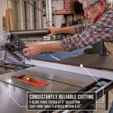 SAWSTOP 10-Inch Industrial Cabinet Saw, 7.5-HP, 52-Inch Industrial T-Glide Assembly (ICS73230-52) SawStop