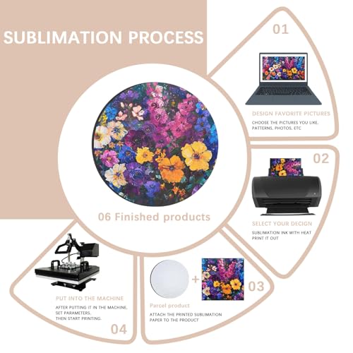 18 PCS Sublimation Coasters Blanks Bulk, 4x4 Inch Round Blank Cup Mat Rubber for Sublimation Transfer Heat Press Printing DIY Crafts ORJ