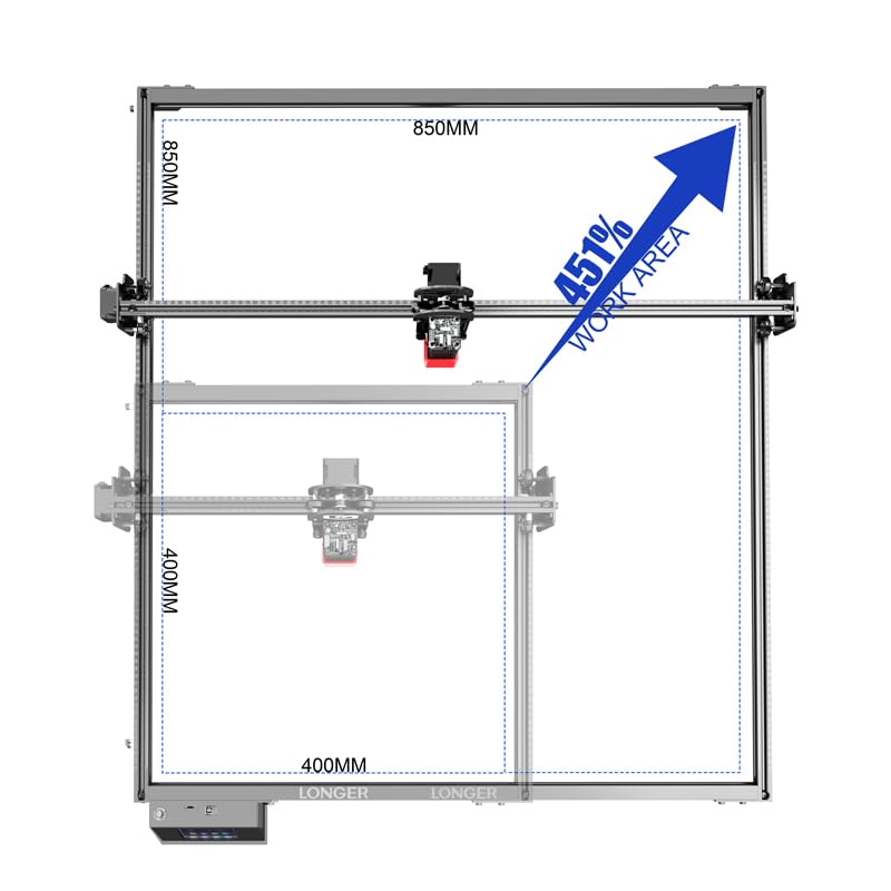 RAY5 Laser Engraver (XY Axis) Expansion Kit, Suitable for RAY5 5W/10W/20W - WoodArtSupply