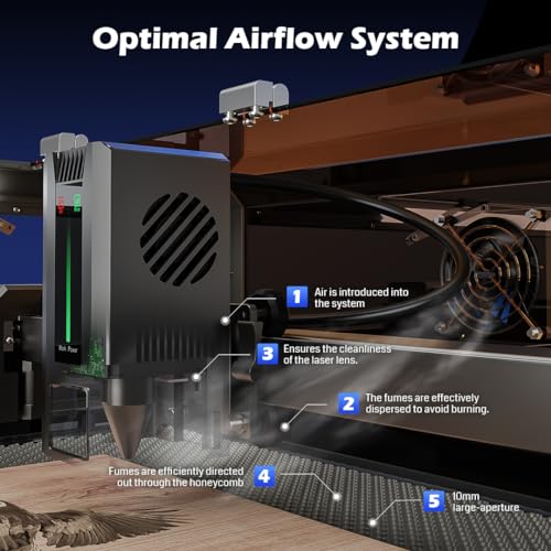 Genmitsu L8 Laser Engraver, 40W Power Output Laser Cutter Built-in Acrylic Enclosure with Vent, 40,000mm/min All-in-one Laser Engraving Machine Air Assist Pump, Honeycomb, Camera, Laser Safety Class 1 Genmitsu