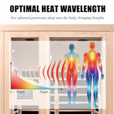Homsido 2-Person Low EMF Far Infrared Sauna for Home,Canadian Hemlock Wood with Far Infrared Heat Therapy,Bluetooth Speakers,Chromotherapy Lights,1850W Heater,Tempered Glass Door&LCD Control Panel Homsido