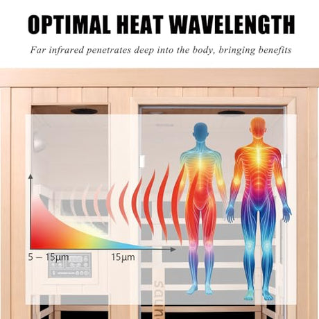 Homsido 2-Person Low EMF Far Infrared Sauna for Home,Canadian Hemlock Wood with Far Infrared Heat Therapy,Bluetooth Speakers,Chromotherapy Lights,1850W Heater,Tempered Glass Door&LCD Control Panel Homsido
