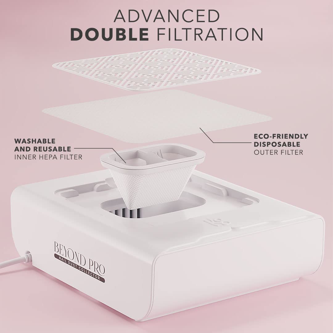 Kiara Sky Beyond Pro Dust Collector, Super Suction Vacuum Technology, Advanced Double Filtration System, High Speed Brushless Motor for Acrylic Nails Kiara Sky