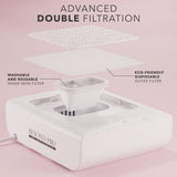Kiara Sky Beyond Pro Dust Collector, Super Suction Vacuum Technology, Advanced Double Filtration System, High Speed Brushless Motor for Acrylic Nails Kiara Sky