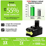 CaliHutt 【Upgrade】 18V 6.0Ah Replacement Battery for Ryobi ONE+ Plus 18V Battery High Capacity 18V Lithium-Ion Battery P102 P104 P105 P106 P108 P107 P109 for Cordless Power Tools… CaliHutt