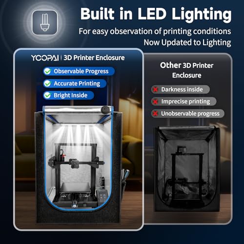 3D Printer Enclosure with Ventilation Kit, LED Light,Thermo-hygrometer,Fan Fume Extraction Kit,Dustproof Tent Constant Temperature Protective Cover For Creality Ender 3/Ender 3 Pro/Ender 3V2/Ender 3S1 UNIDO