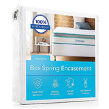 Linenspa Box Spring Encasement – Queen Size Box Spring Cover – Zippered and Waterproof Protector, Complete Protection – White Linenspa