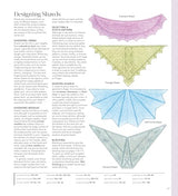 Vogue® Knitting The Ultimate Knitting Book: Completely Revised & Updated Sixth & Spring Books