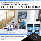 Counter Culture DIY Fast Set Epoxy Resin, 1 Gallon Kit, Quick Art Supplies for Coating, Casting, Geodes, Tabletop, Bar Top, Live Edge River Tables, Metallic Stains… Counter Culture DIY