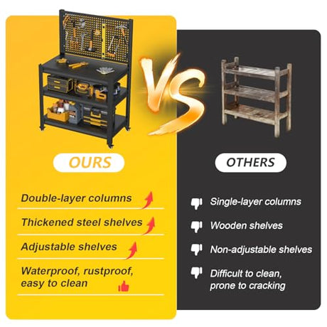 2 Sets Work Bench with Pegboard,Heavy Duty 3000lbs Capacity Workbench with Wheels Adjustable Shelves,Tool Cart,Work Table 47.2" H*33.46" W*18" D PLMFJQK