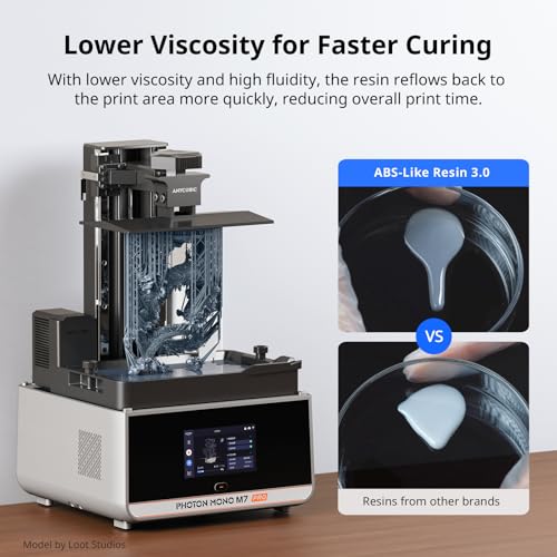 ANYCUBIC ABS-Like Resin 3.0, Upgraded 14K 3D Printer Resin with Enhanced Strength and Toughness, High Precision, Low Odor, Wide Compatibility for All LCD Resin 3D Printers (Grey, 1kg)