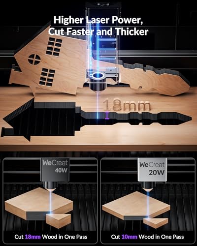 WECREAT Vision 40W Laser Engraver, Diode Desktop Laser Cutter and Engraver Machine with Rotary for Tumblers Glass Mugs Cups Roller, Class 1 Enclosed Laser Cutting for Acrylic Wood Leather Met - WoodArtSupply