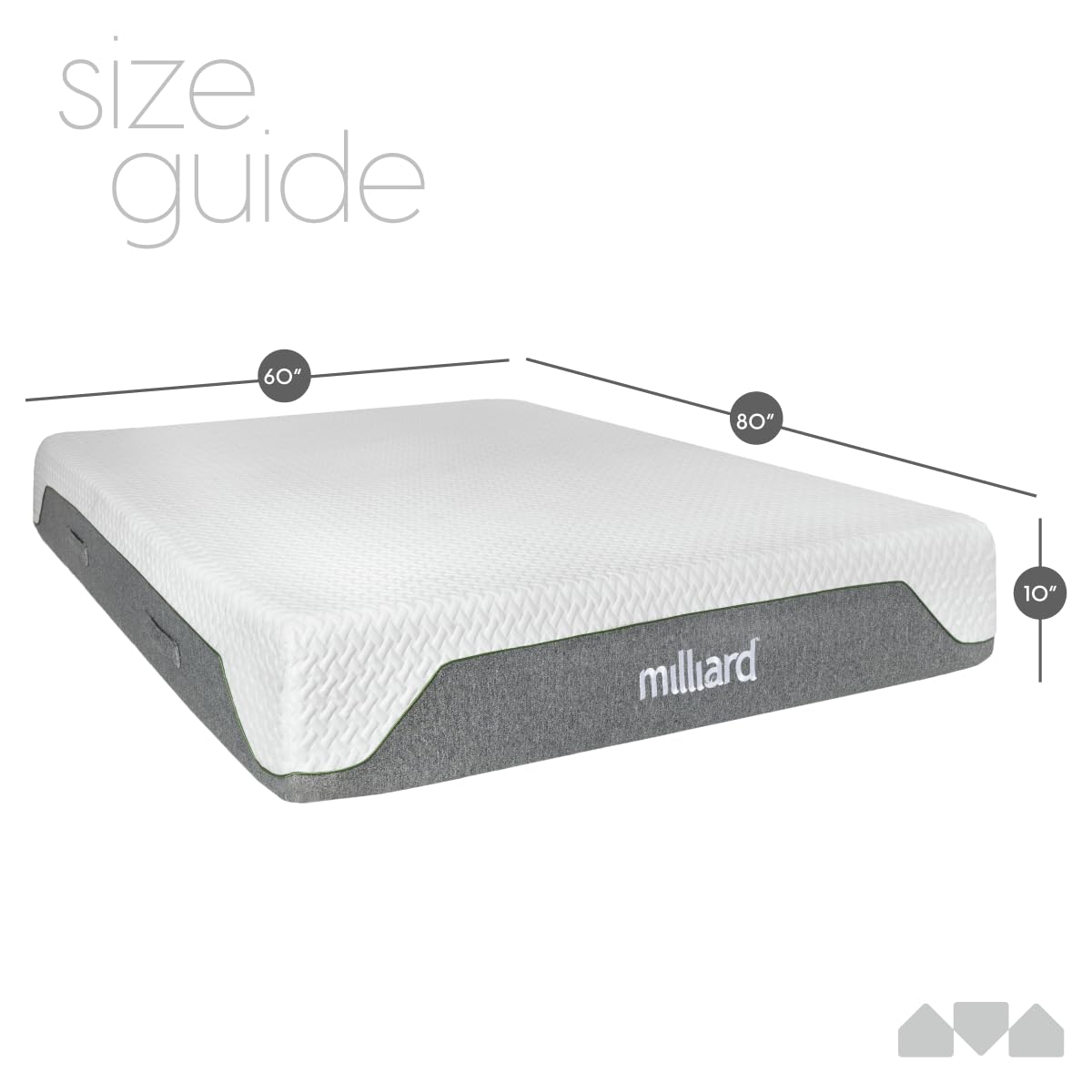 Milliard Memory Foam Mattress 10 inch Firm, Pressure Relieving, Classic (Queen)