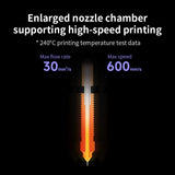 Official Creality K1C Nozzle 0.4mm 2PCS, Unicorn Quick-Swap Ender 3 V3 Nozzle with Titanium Alloy Heat Break, Copper Alloy and Hardened Steel for Creality K1 Max/Ender 3 V3 Plus/3 V3 SE KE 3D Printers Creality