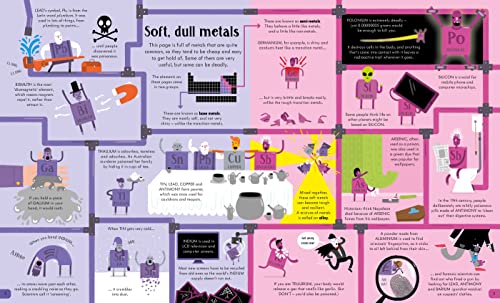 Usborne Book and Jigsaw Periodic Table Jigsaw: An Entertaining and Educational Exploration of the Universe's 118 Chemical Elements, with a 300-Piece Jigsaw and Online Activities for Enriched Learning Usborne