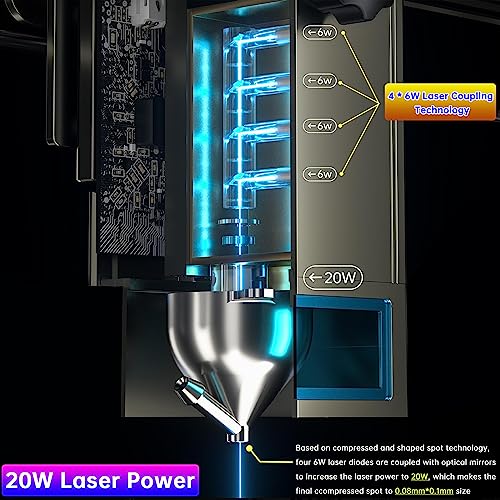 ATOMSTACK S20 PRO Laser Engraver with Air Assist Kits, Laser Class 4, 20000mW Output Laser Power, High Precision Laser Engraving Machine, Laser Cutter for Thick Wood and 0.05mm Stainless Steel ATOMSTACK