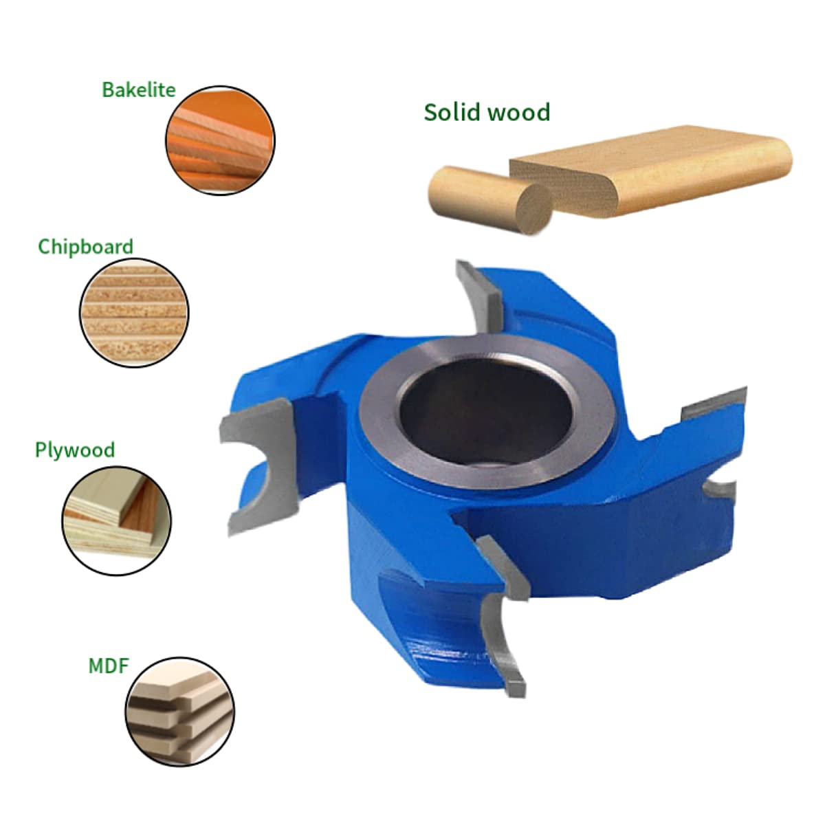 CO-CUTTNER Half Round Shaper Cutters 4-Wing Carbide Tipped, Customizable Radius from 1/8" to 1 inch with Bore 3/4" 1" 1-1/4" Heavy-Duty Woodworking - WoodArtSupply