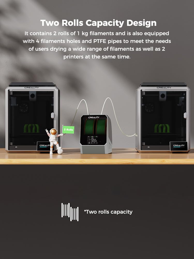 Creality Upgraded Space Pi Filament Dryer Plus, Two Rolls 3D Printer Filament Dryer Box, 360° 110W PTC Filament Storages, Filament Dehydrator for PLA ABS PETG PA Filament 1.75/2.85mm, Spool H - WoodArtSupply