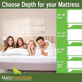 Zippered Full (14"-16" Depth) Mattress Protector - Bed Bug Waterproof Mattress Cover, Premium Quality Hypoallergenic Encasement White Mattressentials