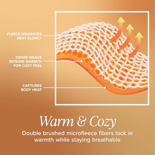 Bare Home Super Soft Fleece Sheet Set - Twin Size - Extra Plush Polar Fleece, No-Pilling Bed Sheets - All Season Cozy Warmth (Twin, Red) Bare Home