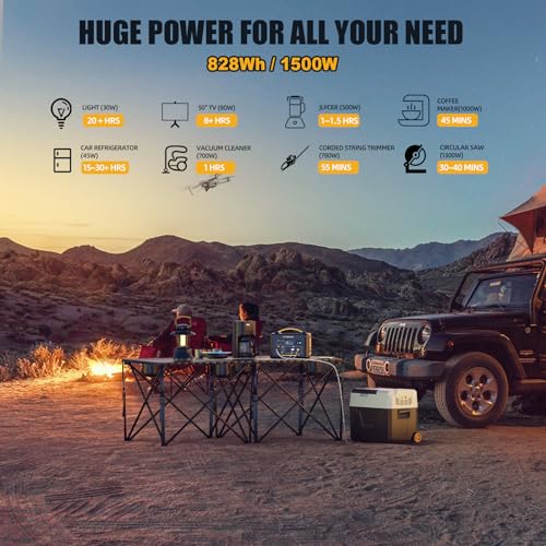 VTOMAN Jump 1500X Portable Power Station 1500W (3000W Peak), 828Wh LiFePO4 (LFP) Battery Powered Generator with Expandable Capacity, 3x Pure Sine Wave 1500W AC Outlets, 2xPD 100W, 3x Regulate - WoodArtSupply