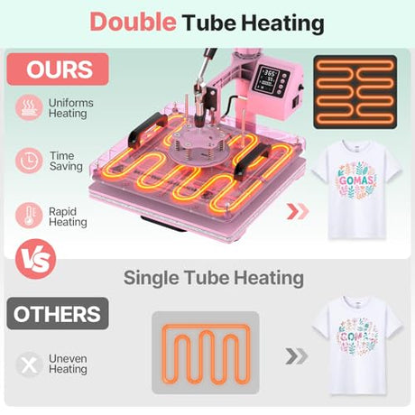 Slendor 8 in 1 Heat Press Machine 15x15 inch 360-Degree Swing Away Digital T Shirt Pressing Machine Multifunction Heat Transfer Sublimation Combo for T Shirts Mugs Hat Plate Cap,Pink Slendor