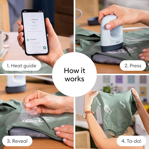 Cricut EasyPress Mini™ LT - Blue - Mini Heat Press for Pressing Shoes, Baby Clothes, T-Shirts, & More - Easy to Use with a Single Setting - Precision Tip - Compact & Portable Mini Iron Cricut