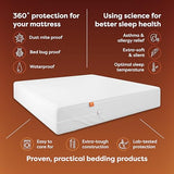 HOSPITOLOGY PRODUCTS Mattress Encasement - Zippered Bed Bug Dust Mite Proof Hypoallergenic - Sleep Defense System - King - Waterproof - Stretchable - Standard 12" Depth - 78" W x 80" L HOSPITOLOGY PRODUCTS