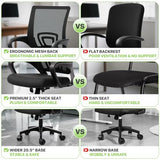 Magshion Ergonomic Office Chair 10 Pack, Mid-Back Mesh Desk Chair, Adjustable Swivel Computer Chair with Lumbar Support & Breathable Backrest for Gaming, Work, Study, 300 Lbs Capacity, Black Magshion