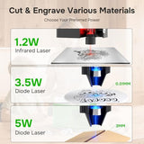 Mecpow M1 Mini Laser Engraver, 5W Laser Cutter Portable Desktop Laser Engraving, 100x100mm Engraving Area, 10000 mm/min Engraving Speed,Accuracy up to 0.01 mm, Eye Protection Design Mecpow