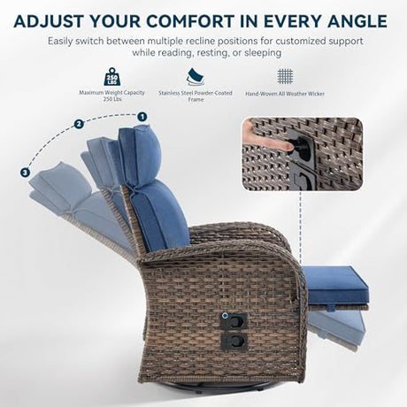 Jelwaly Zero Gravity Patio Swivel Recliner Chairs Set of 2 - Wicker Outdoor Lounge Chair with Adjustable Backrest & Footrest, All Weather Reclining Rocker Chairs with Thick Cushion for Pool Deck Blue Jelwaly