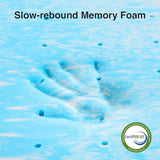 Novilla Memory Foam Mattress Topper Queen - 3 Inch Cooling Gel Infused Memory Foam | Slow-Rebound Pressure Relief | CertiPUR Certified | Comfort for Sleeper Sofa, RV, Camper, Dorm Room Novilla