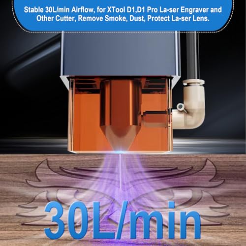 Air Assist for La-ser Cutter and Engraver, Air Assist Pump for La-ser Cutter, Stable 30L/min Airflow, for D1,D1 Pro La-ser Engraver and Other Cutter, Remove Smoke, Dust, Protect La-ser Lens. PYXGLAQ