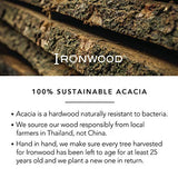 Ironwood Gourmet Fort Worth Steak Plate with Juice Channel, Acacia Wood 13 x 11 x 0.75 -inches, Brown Ironwood Gourmet