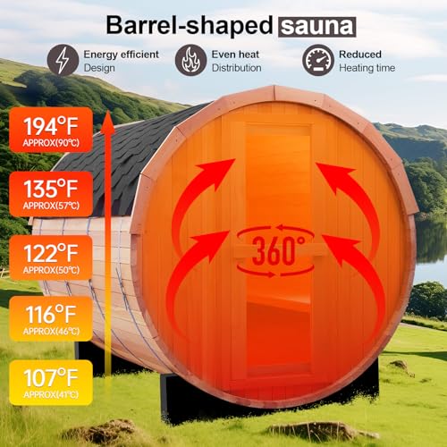 ZONEMEL Outdoor Barrel Steam Sauna, Canadian Red Cedar Sauna Room for 4-6 Person with 6KW Sauna Heater, Volcanic Stones, Asphalt Shingles, 8mm Tempered Glass, 220V, 195°F ZONEMEL